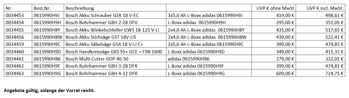 adidas-Aktionsartikel Dadidas-Aktionsartikel